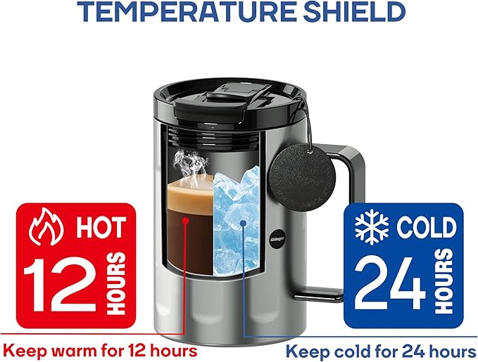 18 oz Stainless Steel Insulated Coffee Mug with Handle and Lid, Double Wall Vacuum Travel Mug, Tumbler Cup with Sliding Lid, Resuable Insulated Coffee Tumbler, Silver