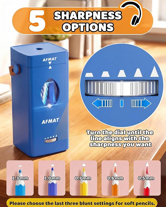 AFMAT Electric Pencil Sharpener, Fully Automatic Pencil Sharpener for 6-12mm No.2/Jumbo Pencils, Auto in & Out, 5 Sharpness Modes, Rechargeable Heavy Duty Sharpeners for Classroom/Home/Office PSC7