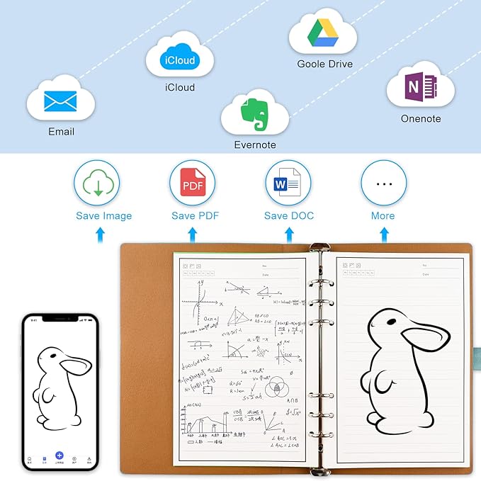 Reusable Notebooks - Stone Paper Waterproof Spiral Notebooks, A5 Wirebound Ruled Sketch Book Notepad Diary Memo Planner with 1 Erasable Pen & 1 Microfiber Cloth Included (9.05''×6.69'')