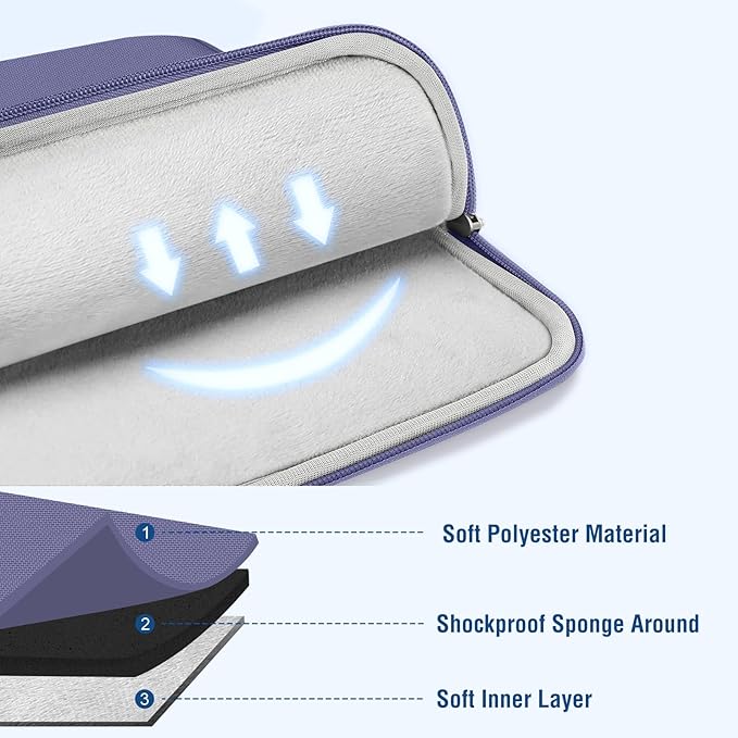 MOSISO Laptop Case 14 inch, 14 inch Laptop Sleeve Compatible with HP Lenovo Dell ASUS Acer, HP Stream, Dell Latitude, Lenovo IdeaPad, Polyester Vertical Computer Sleeve Bag with Pocket, Lavender Gray