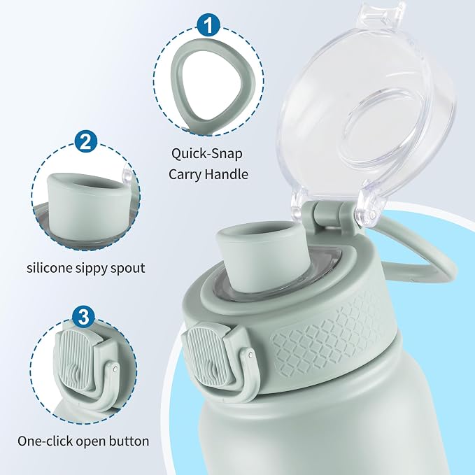 GOPPUS Insulated Water Bottle 20oz Stainless Steel BPA-Free Sports Bottle Ideal for School and Travel Silicone Spout Lid Prevents Leaks, Sweat, and Dust (Light green)
