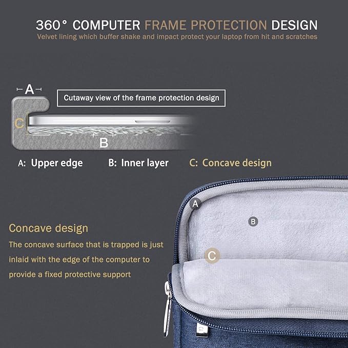 Voova 15.6 16 Inch Laptop Sleeve Case Compatible with MacBook Pro 16 M1/M2/M3/M4 Max 2019-2025, 15.6-16” Hp Lenovo Acer Asus, Waterproof Slim Computer Bag Cover with Handle, Blue