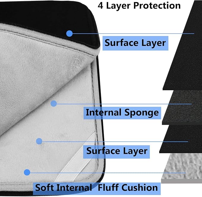 Laptop Sleeve Case 15 inch, Shockproof Protective Flip Cover, Notebook Computer Pocket Bag, Tablet Briefcase Carrying Case for 15"-15.4" HP, ASUS, Acer, Lenovo, Black