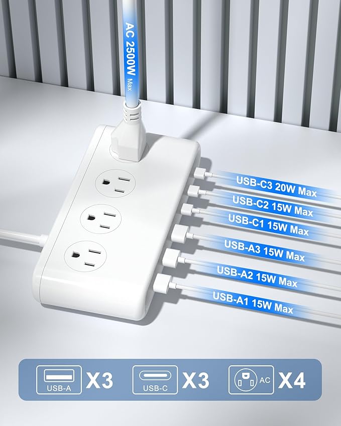 Power Strip with USB C 35W,10-in-1 Flat Plug Wall Charger - 5FT Extension Cord with 4AC, 3 USB A & 3 USB C - PD20W Charging Station for Multiple Devices - Travel Home Office (White)