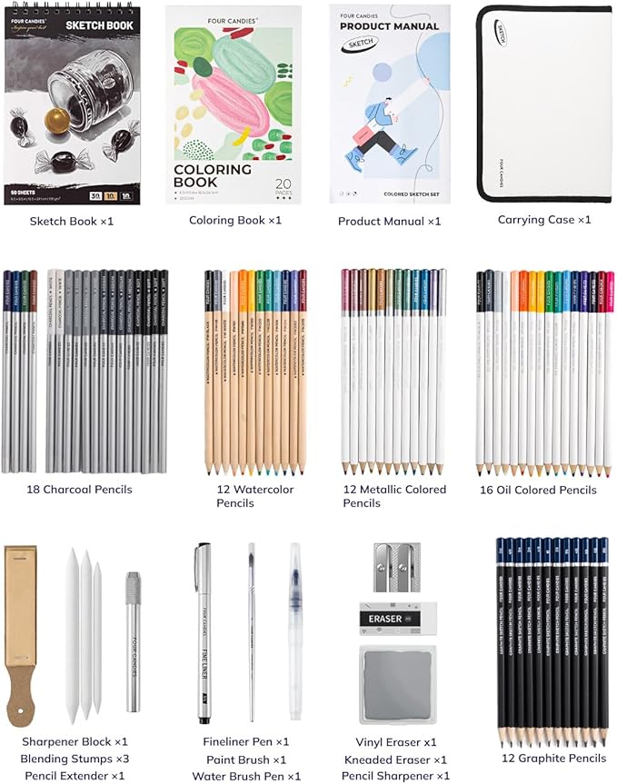 Four Candies 87 Pack Sketching Kit for Artist Gifts, Art Supplies, Drawing Set with Colored Pencils, Sketchbook, Coloring Book, Complete Drawing Tools in Zipper Case for Adult, Teens & Beginner