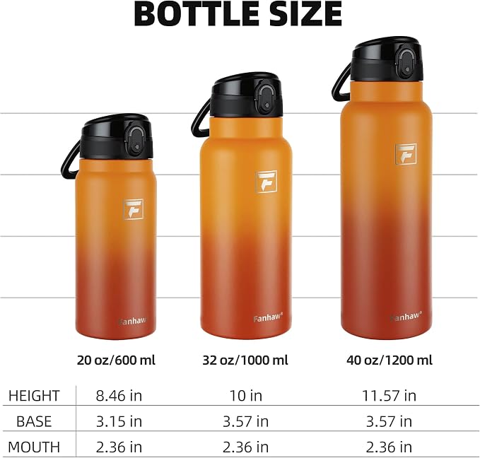 Fanhaw 40 Oz Insulated Stainless Steel Water Bottle with Chug Lid – Wide Mouth, Leak-Proof, BPA-Free – Ideal for Kids, Adults, Sports, Gym, and Outdoor Use (Yellow Orange)