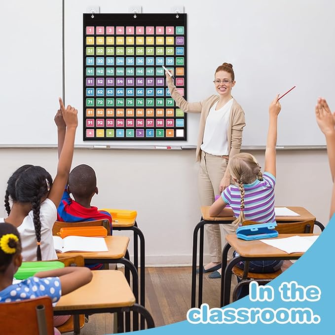 Hundreds Pocket Chart with 139 Cards, Includes Numbers Cards 1-100, 9 Math Symbol Cards & 30 Blank Cards | Classroom Math Wall Organizer for Counting, Place Value, Homeschool Activities(Black)