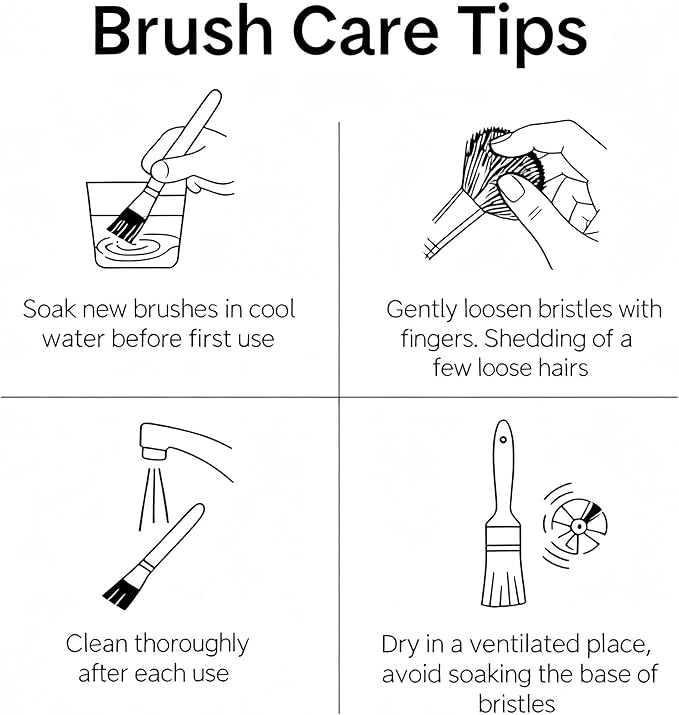 25 PCS Paint Brush Set for Acrylic, Oil & Watercolor, Artist Brush Kit with Flat, Filbert, Fan, Round, Liner, Dagger & Angle Brushes, Synthetic Bristles, Roll-Up Case