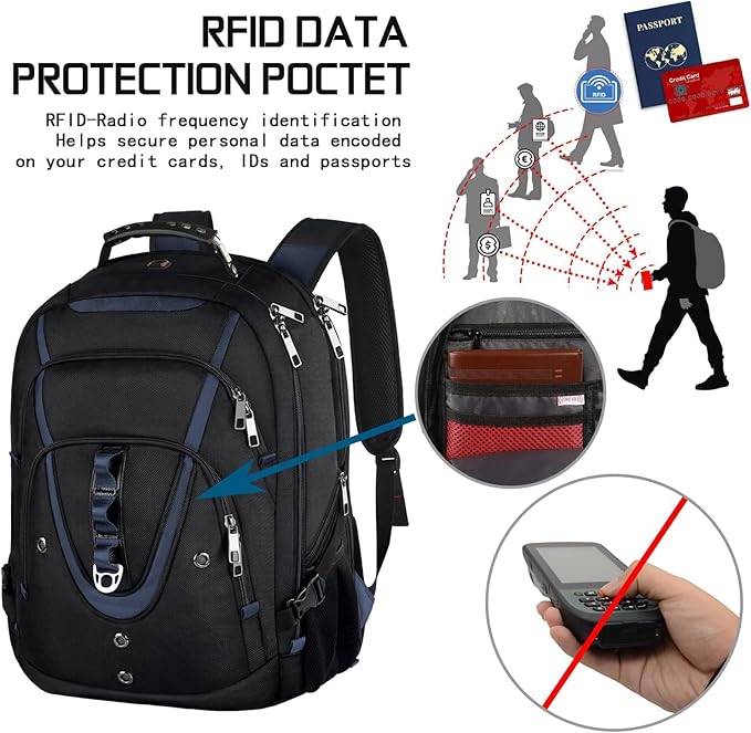 17.3 Laptop Backpack for Men Women, Extra Large Travel laptop Backpack with Rain Cover, TSA Friendly Flight Approved with RFID Anti Theft Pocket, Water Resistant School BookBag