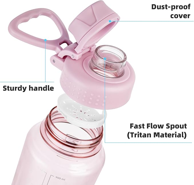 Fanhaw 32 oz Clear BPA-Free Tritan Water Bottle with Fast-Flow Spout Lid, Leakproof Wide-Mouth Reusable Bottle for Gym, School & Office (Cherry Blossom)