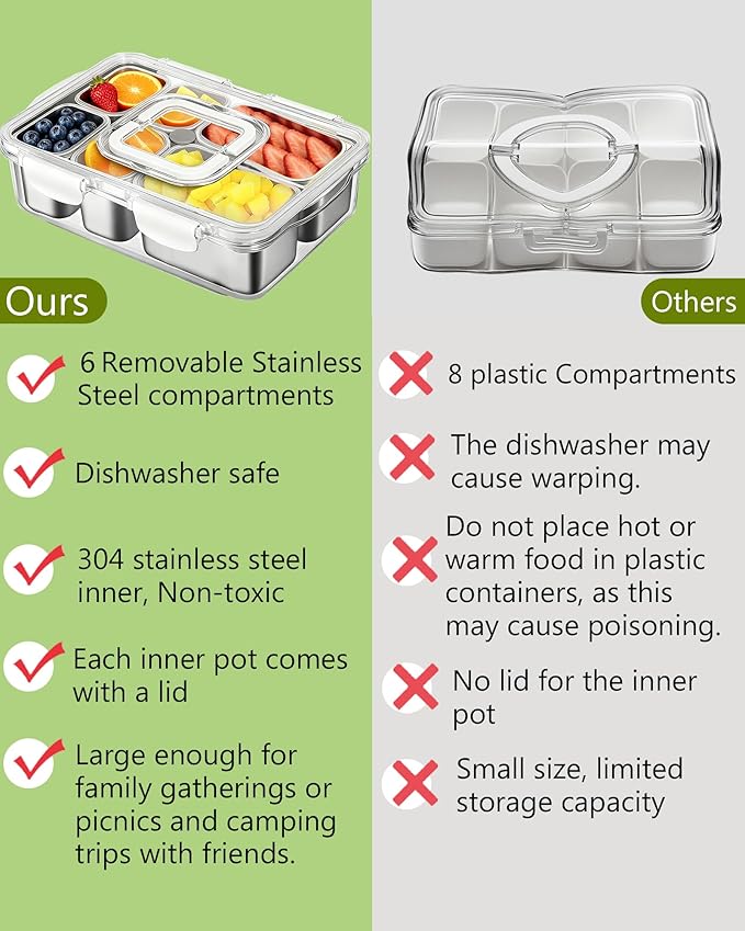 Snackle Box Container, 6-Compartment Stainless Steel Snack Box, Dishwasher Safety Snack Tray with Lid and Handle, Large Divided Serving Tray for Travel, Picnic, Beach, Pool and Parties