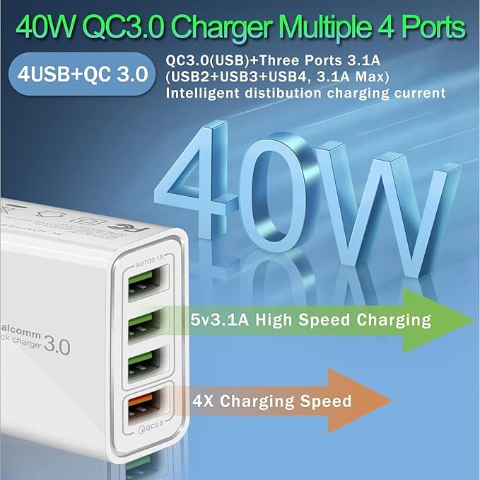 USB Cube Charger Plug,MutiPort USB Adapter Power Plug Charging Station Box. Wall Charger Multiport USB Cube Power Quick Charge 4-Port Fast Charger Block for iPhones,Tablets, Samsun