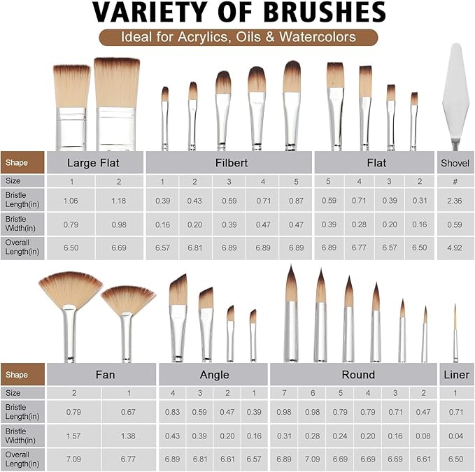 25 PCS Paint Brush Set for Acrylic, Oil & Watercolor, Artist Brush Kit with Flat, Filbert, Fan, Round, Liner, Dagger & Angle Brushes, Synthetic Bristles, Roll-Up Case