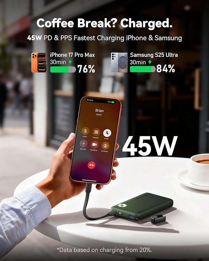 INIU 45W Fast Charging Portable Charger, 40% Smaller 10000mAh with Detachable Cable, Flight-Safe Travel Power Bank, USB C External Phone Battery Pack for Camping, ShortTrip, Travelers, Hikers, Green