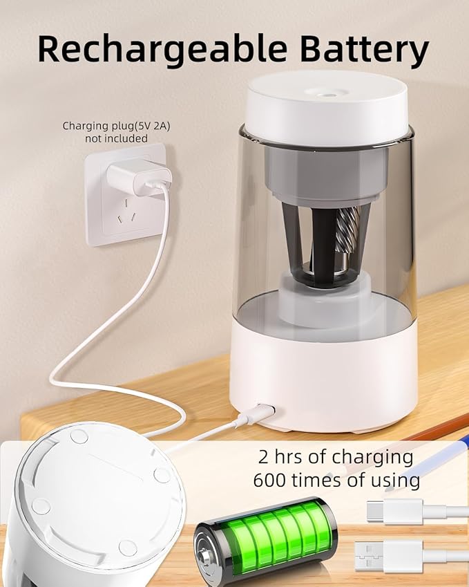 ZMOL Electric Pencil Sharpener for Colored Pencils, Rechargeable Hands-Free Pencil Sharpeners,Fully Automatic Robot Pencil Sharpener, Auto in & Out, Pencil Sharpeners for Kids Home