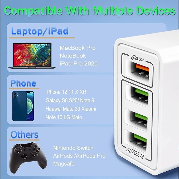 USB Cube Charger Plug,MutiPort USB Adapter Power Plug Charging Station Box. Wall Charger Multiport USB Cube Power Quick Charge 4-Port Fast Charger Block for iPhones,Tablets, Samsun