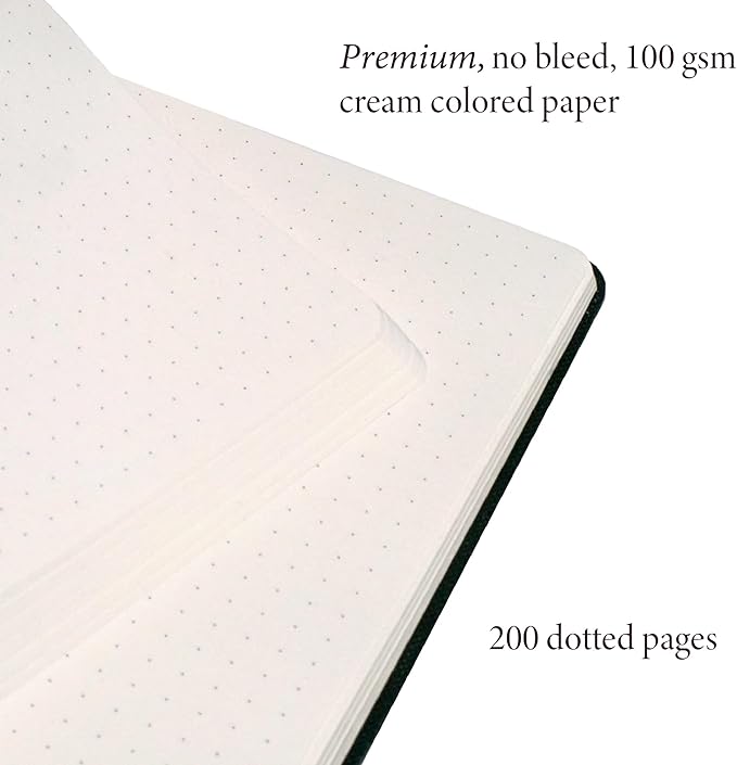 ANECDOTE. Dotted Journal Notebook, 192 Pages, A5 size: 8.3" x 5.4", Thick 100 GSM Paper, Dotted, Hardcover. Journal for Women and Men, Perfect Notebook for School, Work and Travel (Ink Blue)