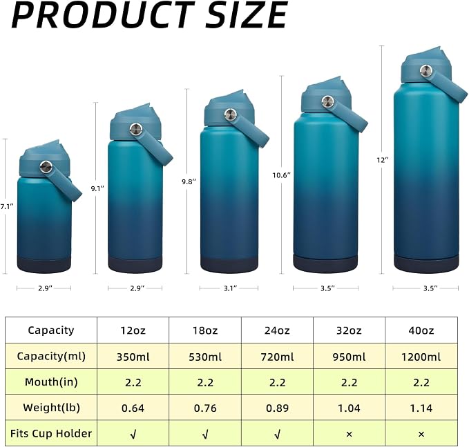 BJPKPK 40oz Insulated Water Bottle, Stainless Steel Bottle with Straw Lid | Soft Silicone Nozzle, Keep Cold & Hot, Leak-Proof BPA-Free Metal Bottle with Flex Handle for Travel, Gym & Everyday Hydration
