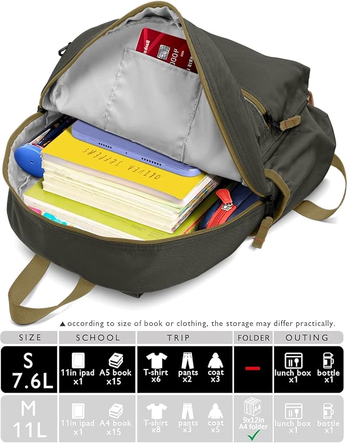 atgark Toddler Backpack for Boys 2-5: Preschool Kindergarten Backpack - 13" Daycare Backpack Fit A4 Folder
