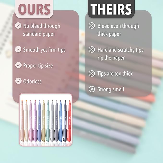 Mr. Pen- Highlighters, 12 Pack, Morandi Colors, Chisel Tip, Quick-Dry, Smear-Resistant, Odorless Highlighters for School, Office & Journaling