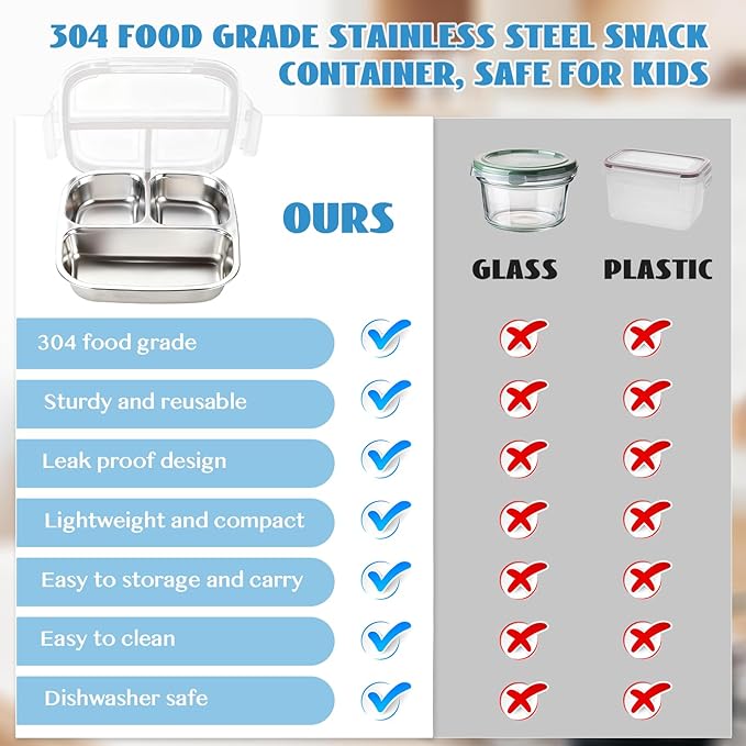2 Pack Stainless Steel Snack Containers, 3 Compartments Reusable on the go Bento Box with Lids for Kids, Toddler Lunch Box Containers Pre Meal Storage for Daycare School Camping - White Blue