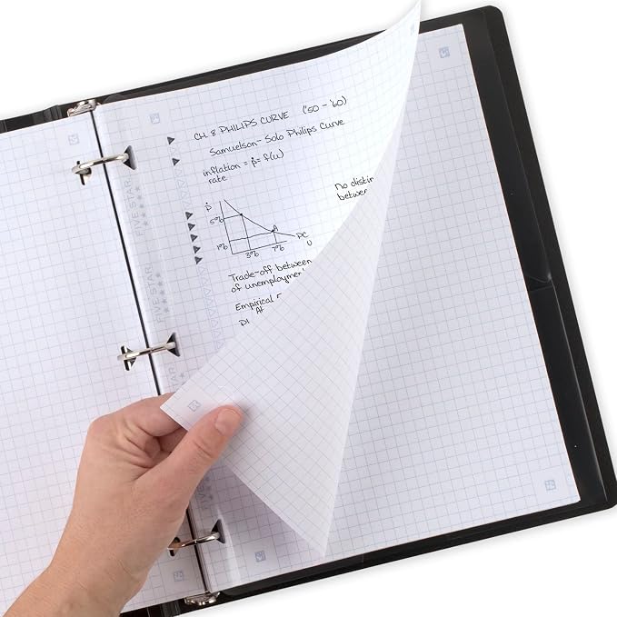 Five Star Loose Leaf Paper, Notebook Paper, Graph Paper, Reinforced Filler Paper, Fights Ink Bleed, 8.5 x 11, 100 Sheets (17012)