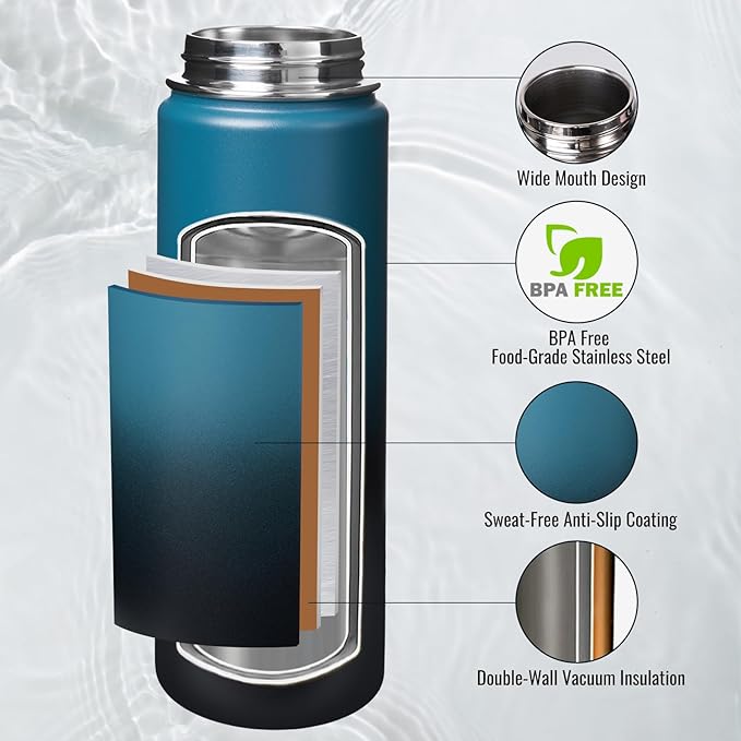 Fijinhom 24 oz Insulated Water Bottle with Handle, 304 Stainless Steel Water Bottles with Wide Mouth, Double Wall Vacuum Sports Water Bottle, BPA Free, Keep Cold and Hot, Blue&Black