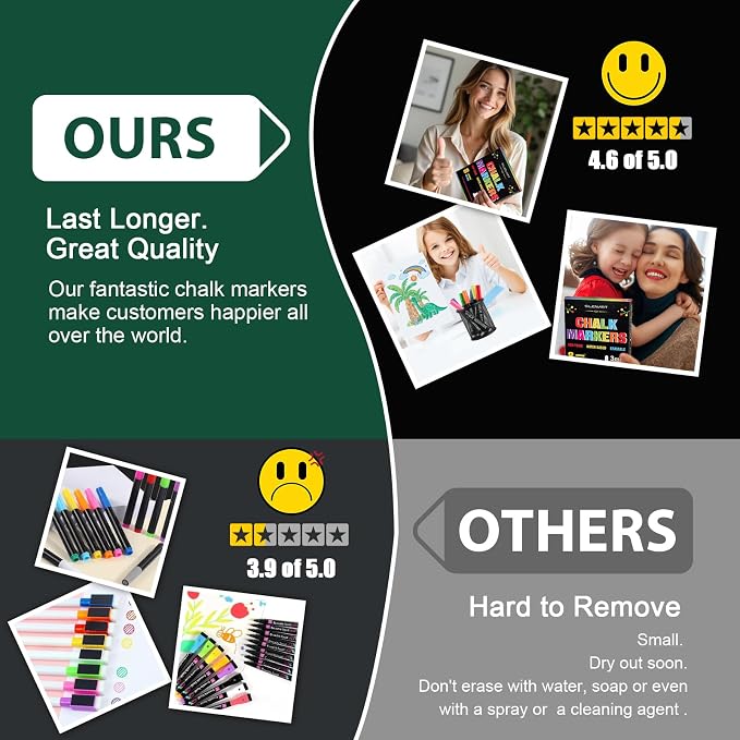SILENART Liquid Chalk Markers for Blackboard - 8 Vibrant Colors - Window Markers for Car Glass Dry Erase Board Acrylic Calendar Board