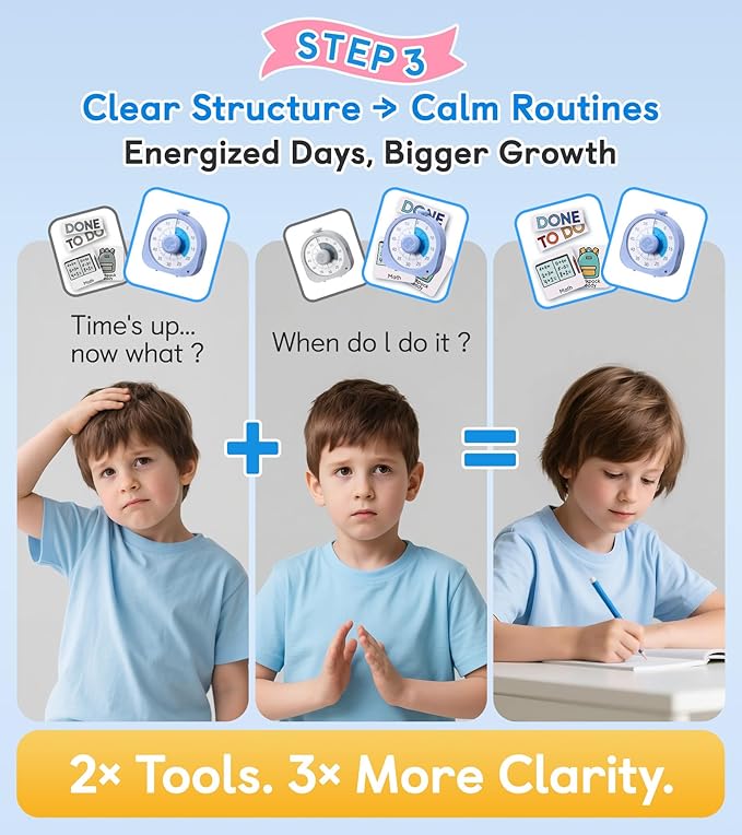 5-in-1 Visual Timer and Schedule Planner for Kids with ADHD & Autism – Learning Materials Bundle, Task Timer with Chore Chart Board for Kids, Sensory Products Toys for Home, School (100+ Cards)