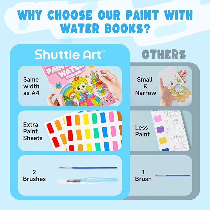 Shuttle Art Paint with Water Coloring Book for Kids, 25 Princess Themed Pages with 2 Brushes, Mess-Free Watercolor Paint Set, Travel-Friendly Art Craft Gift for Toddlers, Birthday Christmas Gift