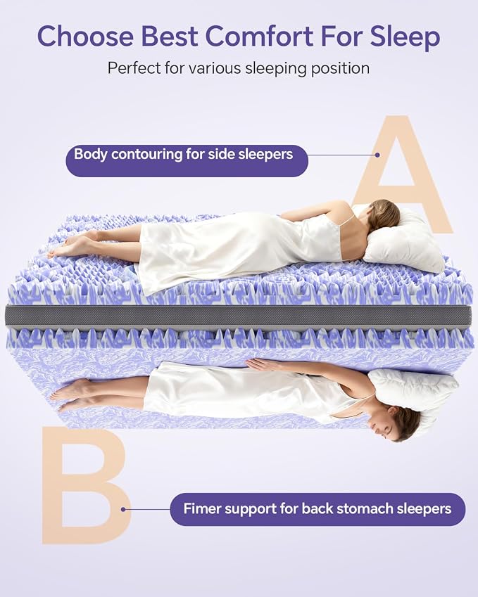ChiXpace Dual Layer 5 Inch Memory Foam Mattress Topper Full | 3 Inch Pillow Top Mattress Pad Cover and 2 Inch Gel Memory Foam, 7-Zone Egg Crate & 2-in-1 Design (Gray)