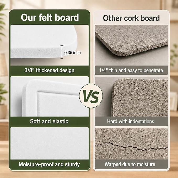 Felt Bulletin Board for Wall 24" x 18" Unfolded Size, Small Frameless Felt Pin Board, Soft Cork Board Alternative for Office, Home Planning, Notes, Photos & Wall Decor, Foldable Shipping, Easy Install