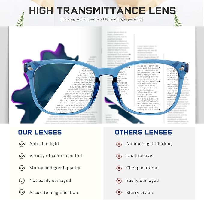 Reading Glasses for Women Men - Blue Light Blocking UV Filter Computer Readers,Anti Eyestrain Eyeglasses
