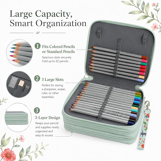 72 Slots Colored Pencil Case Organizer, 3 Layer Bag | Twill Oxford fabric, 75 elastic loops, detachable handle, for travel, home storage, drawing tools, creative gifts