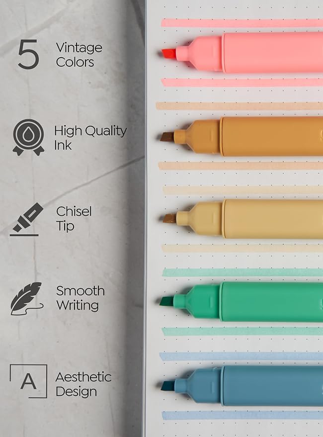 BLIEVE Bible Highlighters No Bleed Through, Chisel Tip, 5 Pack | No Smear, Quick-Dry, Aesthetic Cute Pastel Colors For Bible & Journaling (Vintage Edition)