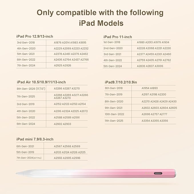 Hastraith Stylus Pen for iPad(2018-2026)-13 Mins Fast Charge with Tilt Sensitivity & Palm Rejection for iPad 11/10/9/8/7/6th Gen, Air 5/4/3/M4/M3/M2, Pro 13"/12.9"/11"/M4, Mini 7/6/5th, Gradient Pink