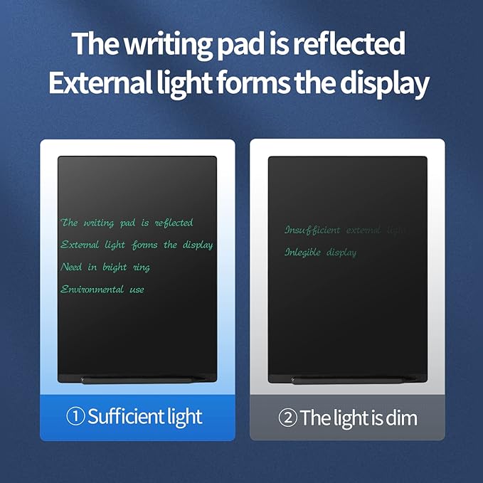 LCD Writing Tablet 2 Sides Screen Erasable Reusable 11.5inch and 10.5inch Electronic Drawing Pads Portable Scratchpad for Kids Adults Home Office (Black)
