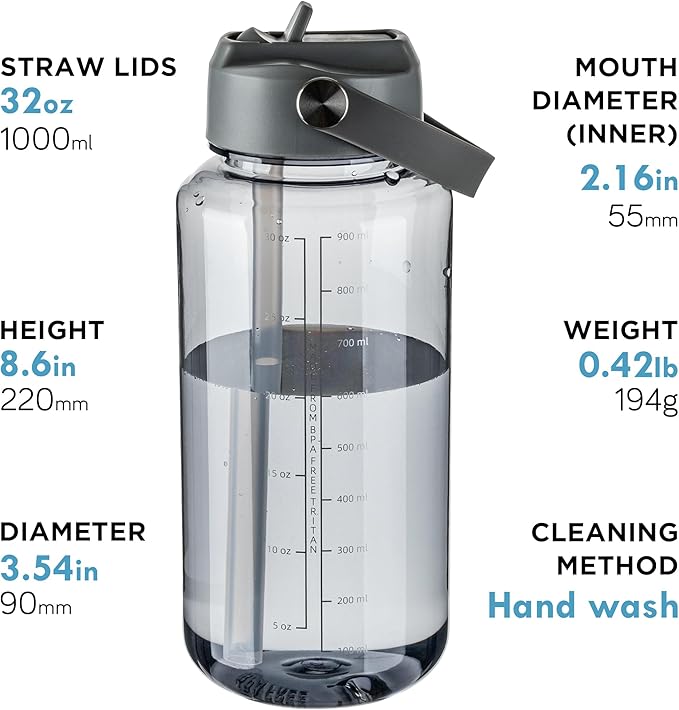 OLDLEY 32 oz Clear Water Bottle with Straw,Tritan BPA-Free, Wide Mouth, Leak Proof - for Gym, Travel, Home, School, Office (Grey)