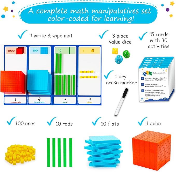 Simply magic 141 PCS Base Ten Blocks for Math - Math Manipulatives K-3, Unit Blocks 1st 2nd 3rd Grade, Counting Blocks - Kindergarten Set, Math Blocks Ones Tens Hundreds, Place Value Number Cubes