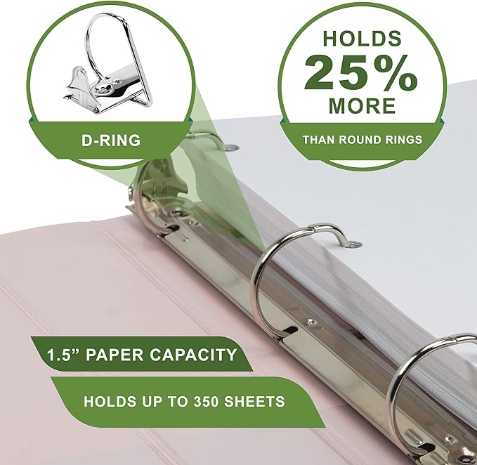 Samsill Plant-Based 1.5 Inch Durable D-Ring, View Binder, Eco-Friendly, USDA Certified Biobased, Single, Rose