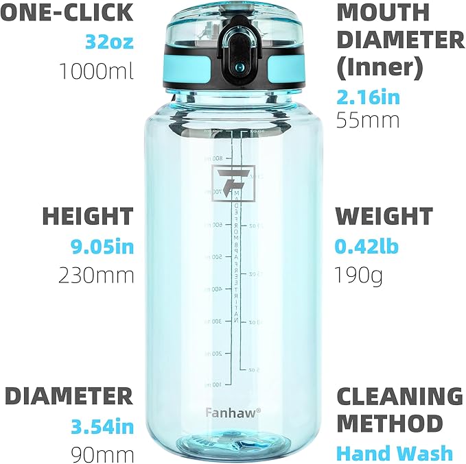 Fanhaw 32 Oz Clear Tritan Water Bottle, BPA-Free & Leak-Proof, Wide Mouth with Anti-dust Chug Lid, Reusable Plastic Bottle for Gym, Travel, School & Office (Baby Blue)