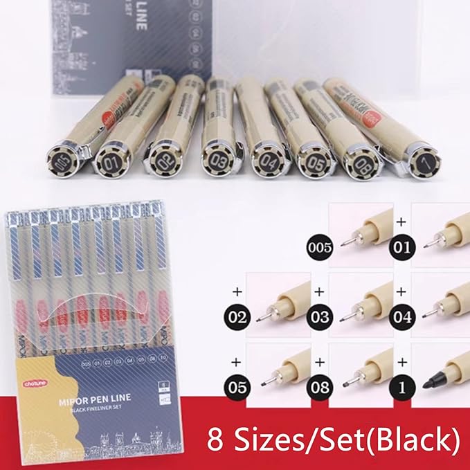 GETHPEN Micro Fineliner Set – Archival Black Ink pen for Writing & Drawing, Assorted Point Sizes, Holiday Gifts for Artists & Crafters – 8-Pack