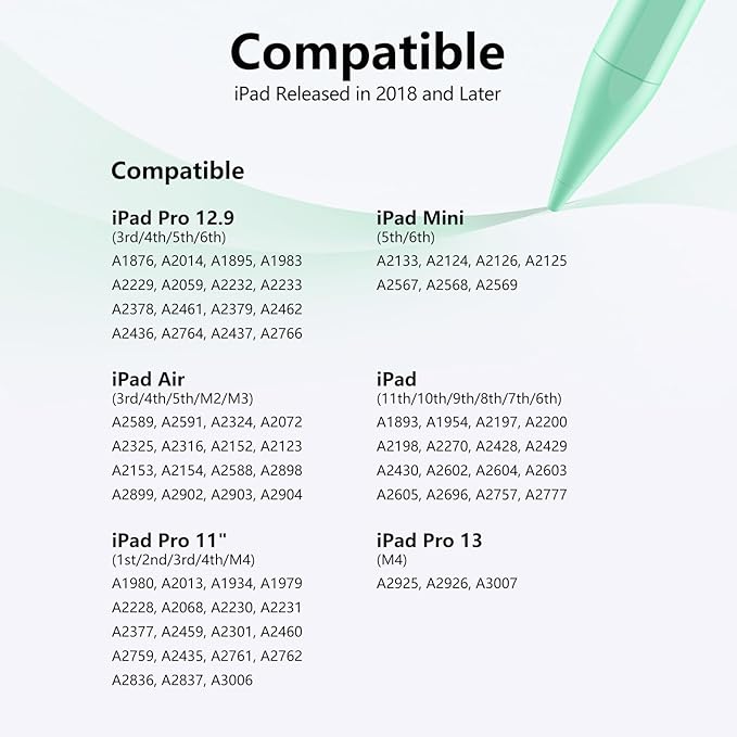 Stylus Pen for iPad 6th-11th Generation-2X Fast Charge Active Pencil Compatible with 2018-2026 Apple iPad Pro 11"/12.9"/M4, iPad Air 3/4/5/M2/M3/M4,iPad mini 5/6/7 Gen-Green