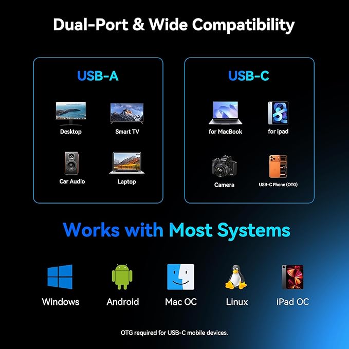 128GB USB C Flash Drive Dual USB 3.2 Gen 1/USB 3.1 Gen 1 Type C & USB A Thumb Drive, 150MB/s 2-in-1 USB-C Memory Stick for iPhone 15/16/17, Android Phone, Tablet, MacBook, Computer (1 Pack)