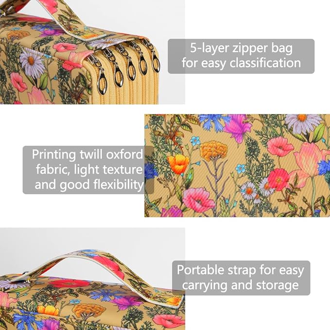 Vomgomfom 252 Slots Pencil Bag, 5-Layer Zipper Art Supply Organizer, PU Leather Portable Colored Pencil Case with Handle for 252 Watercolor Pens, Gel Pens (Yellow Flower)
