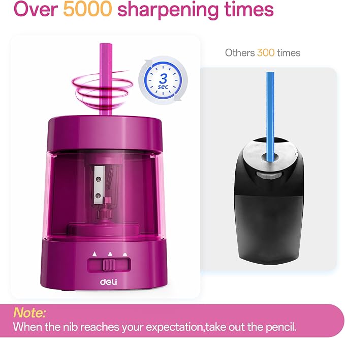 Deli Electric Pencil Sharpener, Automatic Pencil Sharpeners, Deep Pink