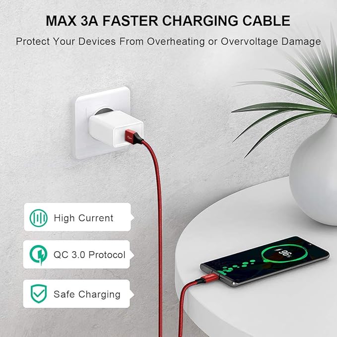 etguuds USB A to USB C Cable 6.6ft, 2-Pack, 3A Fast Charging Type C Charger Cord for iPhone 17 16 15 Pro Max 16e 17 Air, Samsung Galaxy S25 S24 S23 S22 S21 S20 A17 A16 A56 A55 Flip Fold, Red