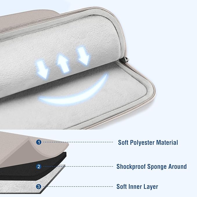 MOSISO Laptop Case 15 inch, 15 inch Laptop Sleeve Compatible with MacBook Air M5 A3448 M4 A3241 M3 A3114 M2 A2941 2026-2023, Dell XPS, Polyester Vertical Computer Sleeve Bag with Pocket, Stone Gray