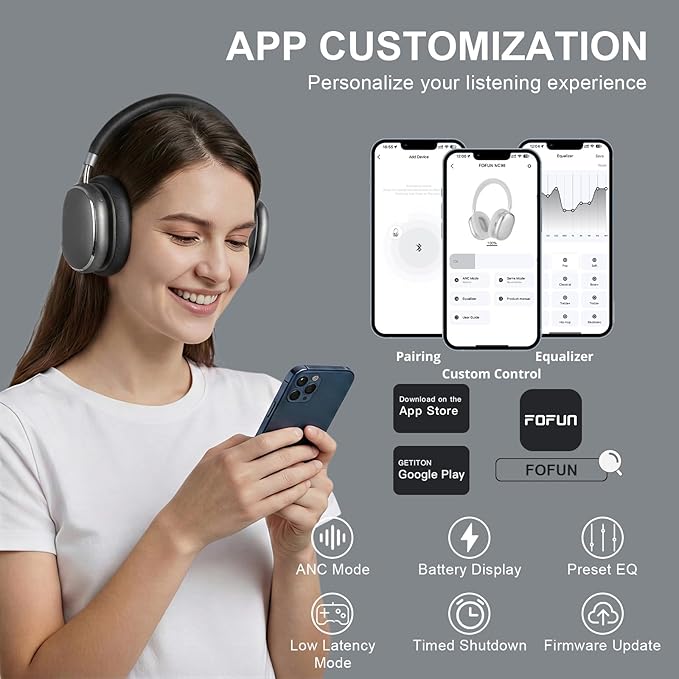 FOFUN NC95 Hybrid Active Noise Cancelling Headphones with Knob Control, 120H Playtime Over Ear Headphones Wireless Bluetooth 6.0, App Control, Hi-Res Audio, Comfort Fit, Clear Calls for Travel/Workout