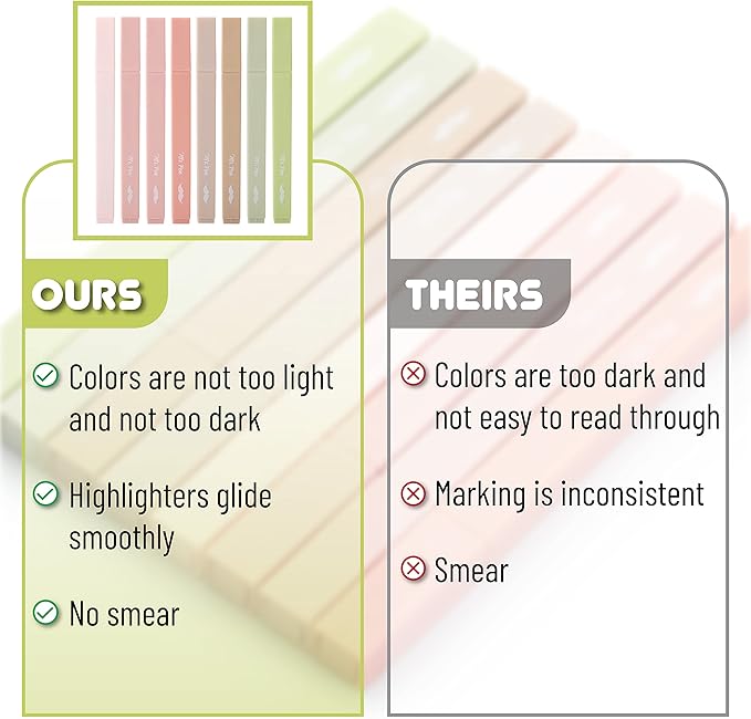 Mr. Pen- Aesthetic Highlighters No Bleed, 8 Pack, Boho Colors, Chisel Tip, Cute Highlighters Assorted Colors for Journaling, Highlighting, Underlining, Fast Dry, Back to School Supplies